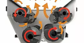 BTC 4-Auger Mixing Diagram