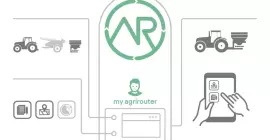 Collegato alla piattaforma AGRIROUTER