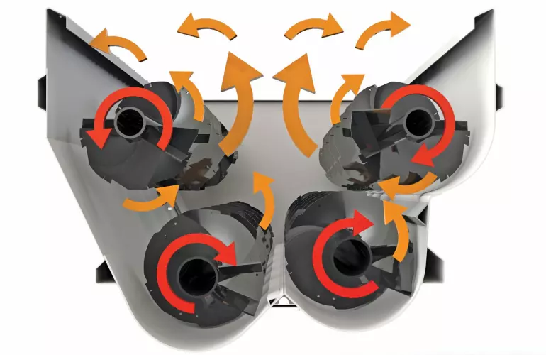 BTC 4-Auger Mixing Diagram