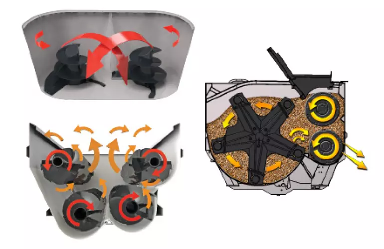 KUHN Knight mixer action illustration