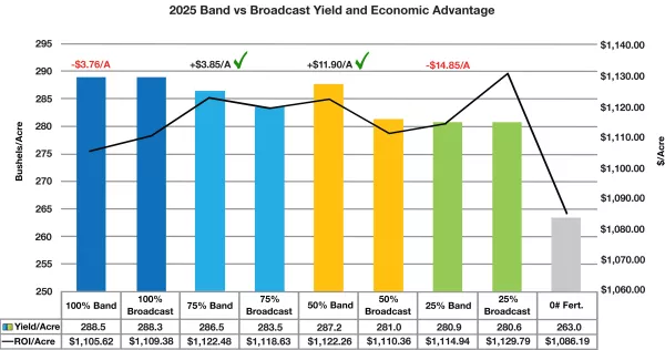 Band vs Broadcast_2.jpg