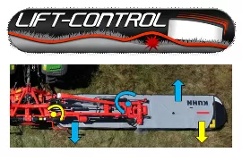 GMD15030_LiftControl.jpg