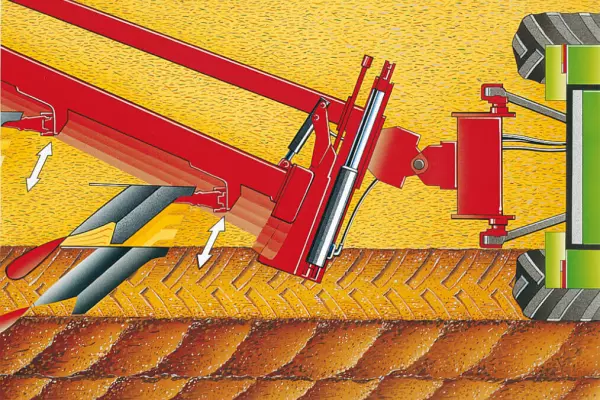 Large Hydraulic Offsetting Adjustment.jpg