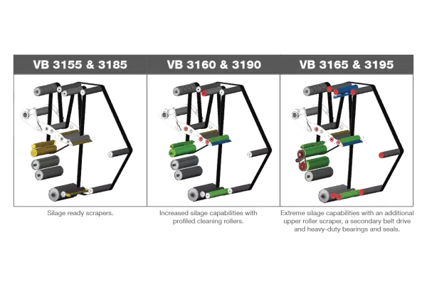 a picture of three bale chambers to compare the differences between the 3100 series balers